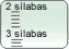 Lista ordenada por número de sílabas, cada palavra debaixo da outra numa coluna